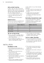 Preview for 16 page of Electrolux EPH09MLIW User Manual