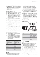 Preview for 21 page of Electrolux EPH09MLIW User Manual