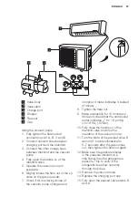 Preview for 23 page of Electrolux EPH09MLIW User Manual