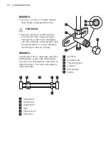 Preview for 44 page of Electrolux EPH09MLIW User Manual