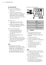 Preview for 64 page of Electrolux EPH09MLIW User Manual