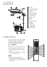 Preview for 72 page of Electrolux EPH09MLIW User Manual