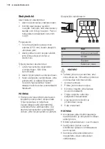 Preview for 108 page of Electrolux EPH09MLIW User Manual