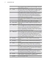 Preview for 8 page of Electrolux EPH09NLIW User Manual