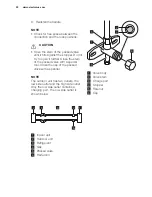 Preview for 22 page of Electrolux EPH09NLIW User Manual