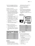 Preview for 43 page of Electrolux EPH09NLIW User Manual