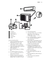 Preview for 45 page of Electrolux EPH09NLIW User Manual