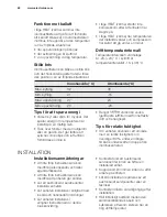 Preview for 60 page of Electrolux EPH09NLIW User Manual