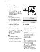 Preview for 64 page of Electrolux EPH09NLIW User Manual