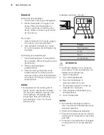 Preview for 86 page of Electrolux EPH09NLIW User Manual