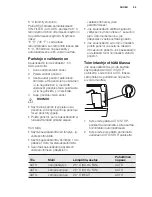 Preview for 99 page of Electrolux EPH09NLIW User Manual