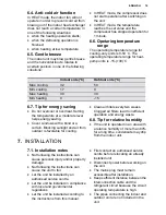 Preview for 15 page of Electrolux EPI09LEIW User Manual