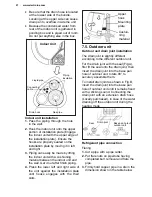 Preview for 22 page of Electrolux EPI09LEIW User Manual