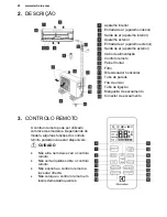 Preview for 30 page of Electrolux EPI09LEIW User Manual