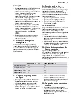 Preview for 39 page of Electrolux EPI09LEIW User Manual