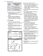 Preview for 48 page of Electrolux EPI09LEIW User Manual