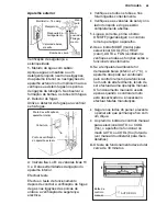 Preview for 49 page of Electrolux EPI09LEIW User Manual