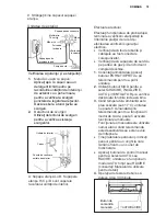 Preview for 73 page of Electrolux EPI09LEIW User Manual