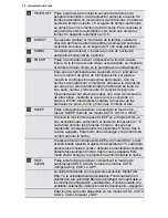 Preview for 80 page of Electrolux EPI09LEIW User Manual