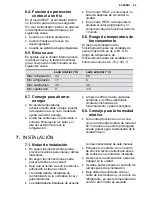 Preview for 87 page of Electrolux EPI09LEIW User Manual