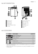 Предварительный просмотр 11 страницы Electrolux EPM09CRC-A1 User Manual