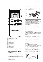 Preview for 17 page of Electrolux EPM09CRC-A1 User Manual