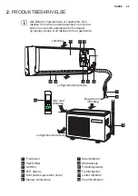 Preview for 49 page of Electrolux EPN09C38HW User Manual