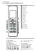 Preview for 52 page of Electrolux EPN09C38HW User Manual