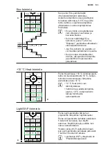 Preview for 103 page of Electrolux EPN09C38HW User Manual