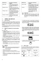 Preview for 20 page of Electrolux EPPWA060 Installation And Operating Manual