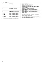 Preview for 26 page of Electrolux EPPWA060 Installation And Operating Manual