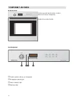 Preview for 6 page of Electrolux EPSOPM Operating And Installation Manual