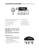 Preview for 7 page of Electrolux EPSOPM Operating And Installation Manual