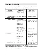 Preview for 20 page of Electrolux EPSOPM Operating And Installation Manual