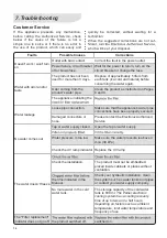 Preview for 10 page of Electrolux EPWC1MEUKG Instruction Manual