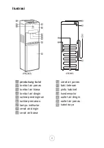 Предварительный просмотр 7 страницы Electrolux EQACF01TXSI User Manual