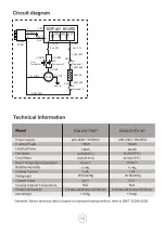 Предварительный просмотр 14 страницы Electrolux EQALF01TXST User Manual