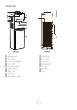 Предварительный просмотр 23 страницы Electrolux EQALF01TXST User Manual