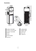 Preview for 23 page of Electrolux EQAXF01BXSI User Manual