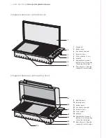 Предварительный просмотр 3 страницы Electrolux EQBH100AS User Manual