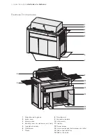 Preview for 3 page of Electrolux EQBM100AS User Manual
