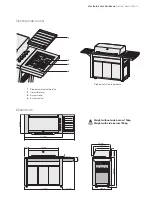 Preview for 4 page of Electrolux EQBM100AS User Manual
