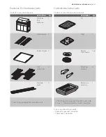 Preview for 5 page of Electrolux EQBM100AS User Manual