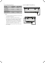 Preview for 6 page of Electrolux EQBW316AS User Manual