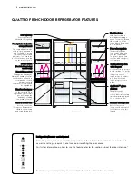 Предварительный просмотр 6 страницы Electrolux EQE6000SA User Manual