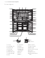 Preview for 3 page of Electrolux EQE6007SB User Manual