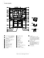 Preview for 4 page of Electrolux EQE6207SD User Manual