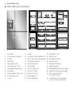 Preview for 4 page of Electrolux EQE6870 User Manual