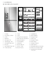 Preview for 4 page of Electrolux EQE6879 User Manual