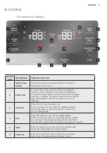 Preview for 9 page of Electrolux EQE6879 User Manual